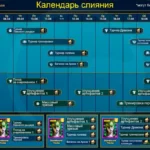Календарь слияния Мавары 1