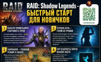 Быстрый старт для Новичков (Mobidim)