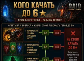 Кого стоит качать на 6*