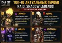 Топ 10 Актуальных Героев