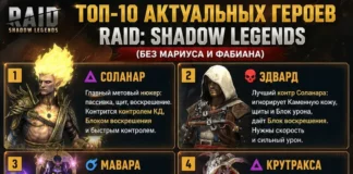 Топ 10 Актуальных Героев