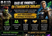 Финансовые результаты