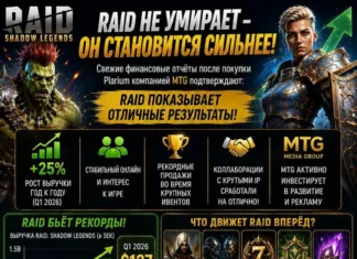 Финансовые результаты