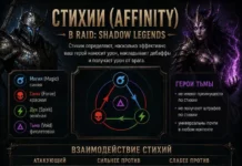 Стихии (Affinity)