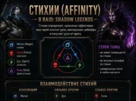 Стихии (Affinity)