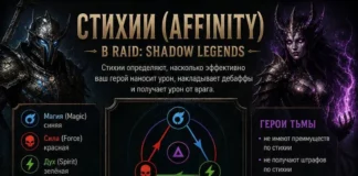 Стихии (Affinity)