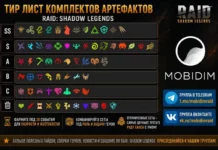 Тип лист сетов Артефактов (Mobidim)
