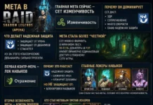 Мета Арены (25 мая 2026)