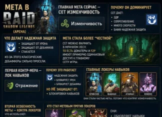 Мета Арены (25 мая 2026)