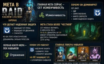 Мета Арены (25 мая 2026)