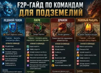 Гайд по подземельям