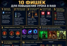 10 способов повышения урона