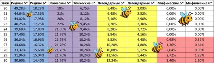 32rfes32523rte3t2t523t5