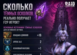 Сколько Тёмных осколков реально получает F2P игрок