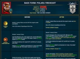 Ребаланс Полары
