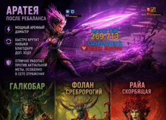 Выводы по новым героям и ребалансу