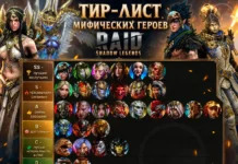 Тир лист мифических героев