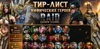 Тир лист мифических героев