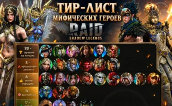 Тир лист мифических героев
