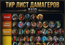 Тир лист Дамагеров