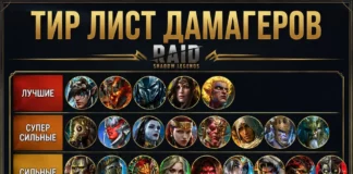Тир лист Дамагеров