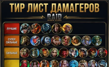 Тир лист Дамагеров