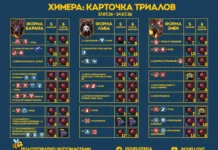 Как забрать 25 миф на средней неделе (17.07.26 – 24.07.26)?