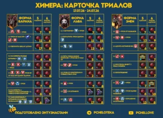 Как забрать 25 миф на средней неделе (17.07.26 – 24.07.26)?