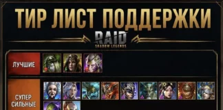 Тир лист героев Поддержки