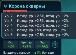 Как работает прокачка Короны Скверны