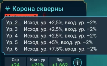 Как работает прокачка Короны Скверны