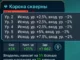 Как работает прокачка Короны Скверны