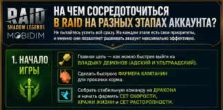 Что делать на разных этапах развития аккаунта