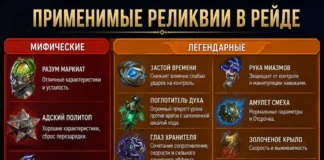 Тир лист реликвий