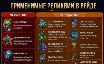 Тир лист реликвий