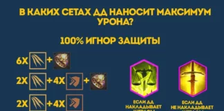 В каких сетах ДД наносит максимум урона?