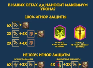 В каких сетах ДД наносит максимум урона?