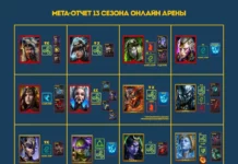 Актуальные герои Онлайн Арены (13 сезон)