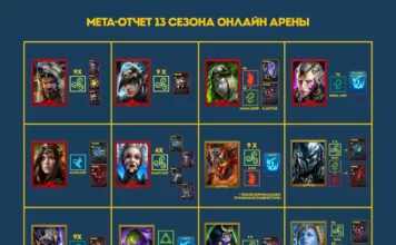Актуальные герои Онлайн Арены (13 сезон)