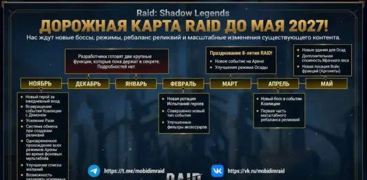 Планы Plarium до мая