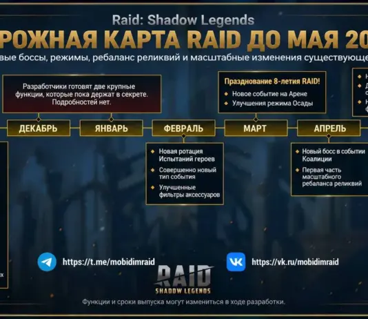 Планы Plarium до мая